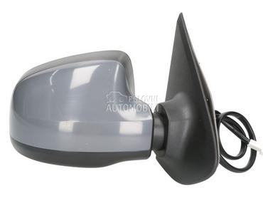 Retrovizor za Dacia Sandero od 2012. do 2016. god.