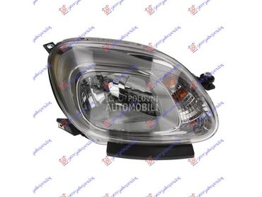 Farovi za Fiat Panda