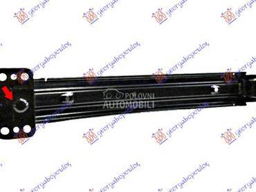 Sina branika za Fiat 500