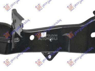 Nosac krila za Mazda 3