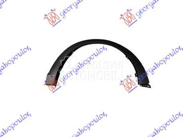 RUB za Mazda Ostalo od 2015. do 2019. god.