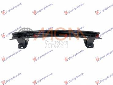 Sina branika za Mercedes Benz A Klasa