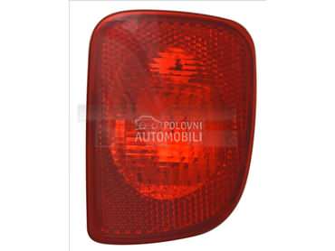 Katadiopter za Mercedes Benz Citan od 2013. do 2021. god.