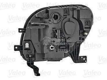 Farovi za Smart ForFour