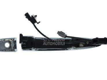 Kvaka za Nissan Leaf od 2011. do 2017. god.