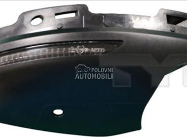 Poklopac retrovizora za Renault Talisman