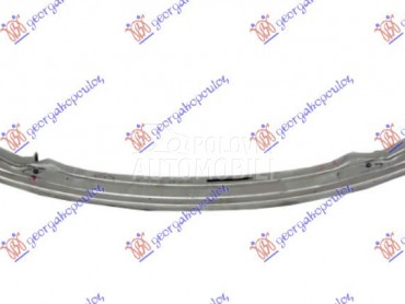 Sina branika za Saab Ostalo od 1993. do 1998. god.