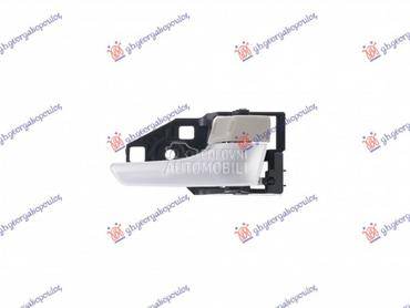 Kvaka za Toyota Prius od 2009. do 2012. god.