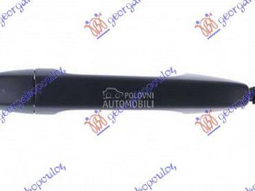 Kvaka za Toyota Avensis