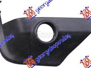 Branik za Mitsubishi L200 od 2002. do 2006. god.