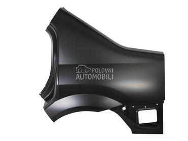 Krilo za Dacia Logan od 2008. do 2012. god.