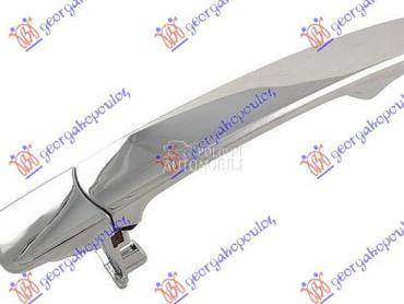 Kvaka za Nissan Qashqai od 2007. do 2010. god.