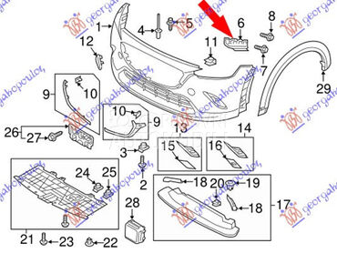 NOSAC PREDNJEG BRANIKA za Mazda Ostalo od 2015. do 2019. god.
