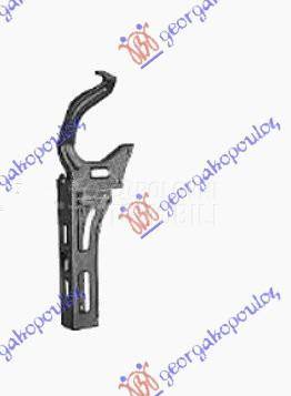 NOSAC PREDNJEG BRANIKA