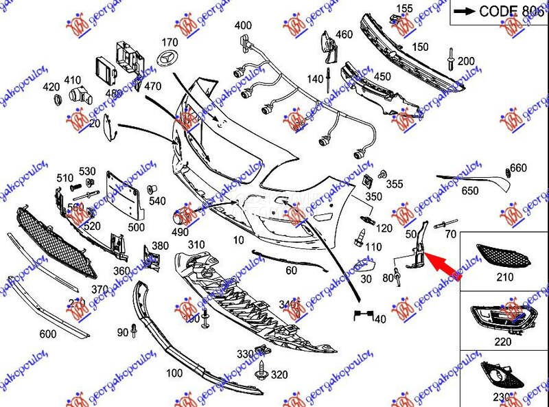 NOSAC PREDNJEG BRANIKA