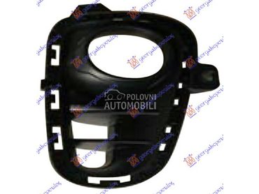 Resetka branika za Kia Rio od 2017. do 2020. god.