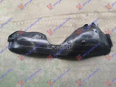 Potkrilo za Kia Sorento