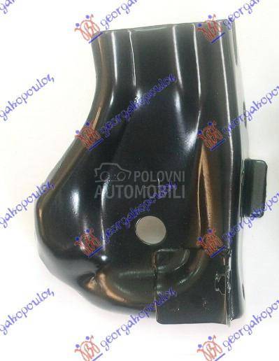 NOSAC PREDNJEG BRANIKA