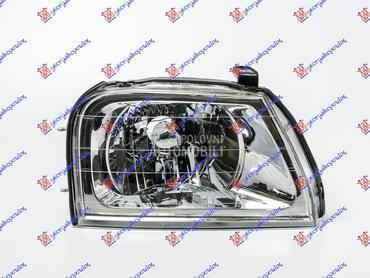 Farovi za Mitsubishi L200 od 2002. do 2006. god.