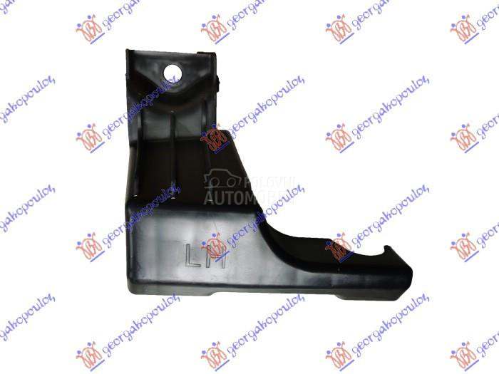 NOSAC ZADNJEG BRANIKA