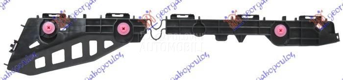 NOSAC ZADNJEG BRANIKA