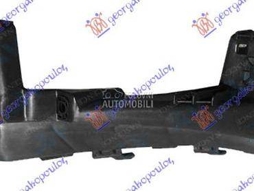 NOSAC PREDNJEG BRANIKA za Kia Sportage od 2015. do 2018. god.