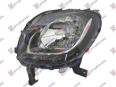 Farovi za Smart ForFour