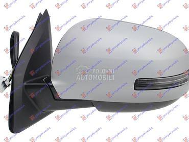 Retrovizor za Mitsubishi ASX od 2010. do 2014. god.