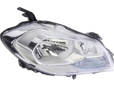 Farovi za Suzuki SX4 S-Cross od 2013. do 2016. god.