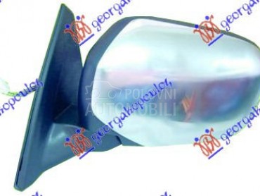 Retrovizor za Mitsubishi L200 od 2010. do 2015. god.