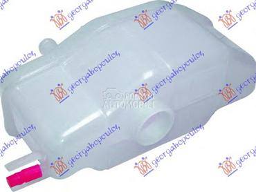 Posuda vode za Fiat Strada od 1999. do 2005. god.