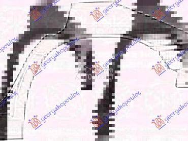 RUB za Alfa Romeo 33 od 1983. do 1990. god.