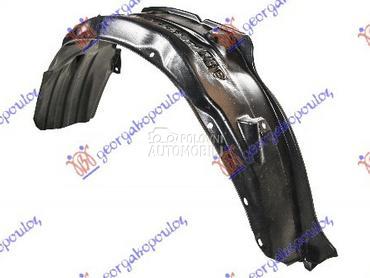 Potkrilo za Honda Civic od 2004. do 2005. god.