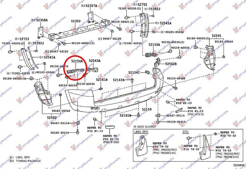 NOSAC ZADNJEG BRANIKA