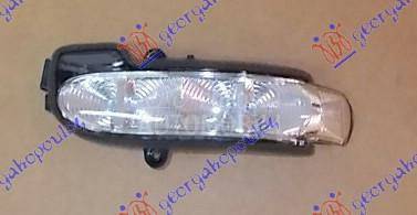 Migavac u retrovizoru