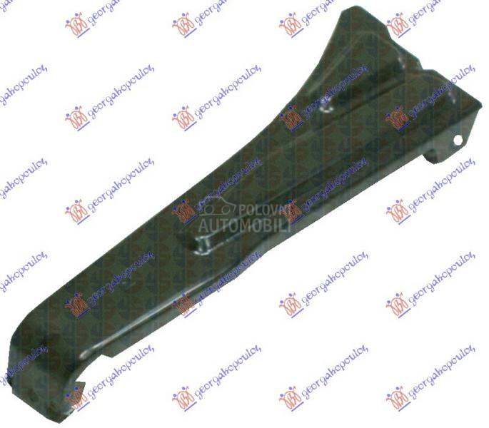 NOSAC PREDNJEG BRANIKA