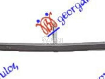 Sina branika za Nissan Almera od 1996. do 1998. god.