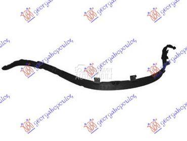 Spojler branika za Kia Picanto od 2004. do 2008. god.