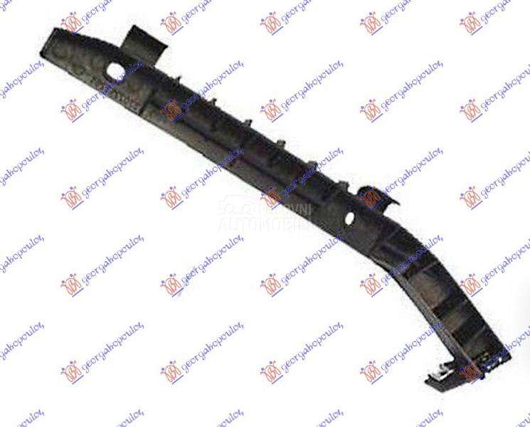 NOSAC PREDNJEG BRANIKA