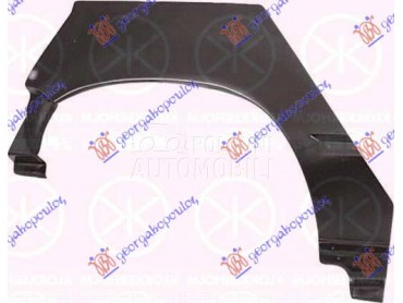 RUB za Renault R 19 od 1992. do 1995. god.