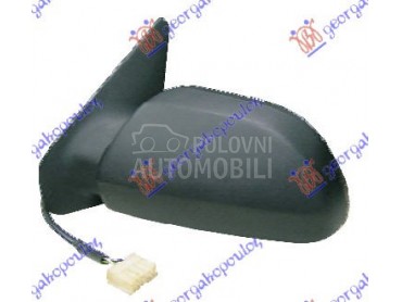 Retrovizor za Renault R 19 od 1992. do 1995. god.