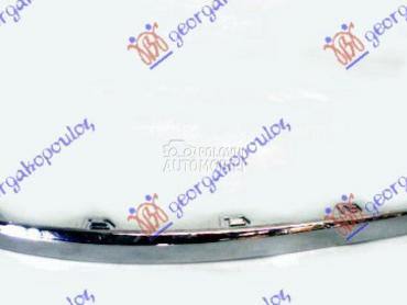 Lajsna za Hyundai i30 od 2007. do 2012. god.