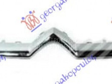 Lajsna za Citroen C-ELYSEE