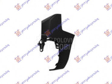 Branik za Citroen Berlingo