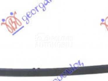 Spojler branika za Kia Soul od 2011. do 2013. god.