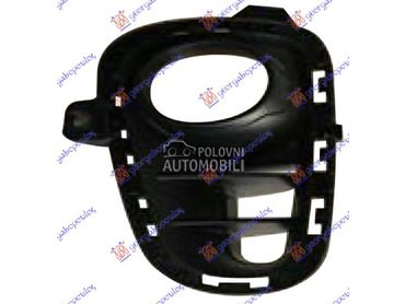 Resetka branika za Kia Rio od 2017. do 2020. god.