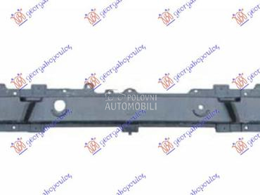 Sina branika za Kia Picanto od 2015. do 2017. god.