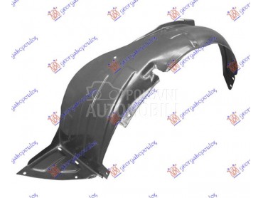 Potkrilo za Kia Picanto