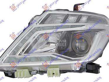 Farovi za Nissan Patrol