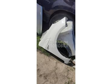 I 20 blatobrani za Hyundai i20 od 2006. do 2009. god.